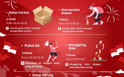 Semarak Lomba Memperingati  Hari Kemerdekaan