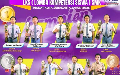 Selamat & Sukses Kontingen SMK Warga LKS Kota Surakarta